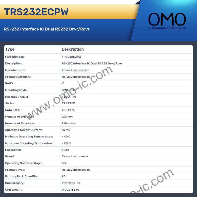 TRS232ECPW