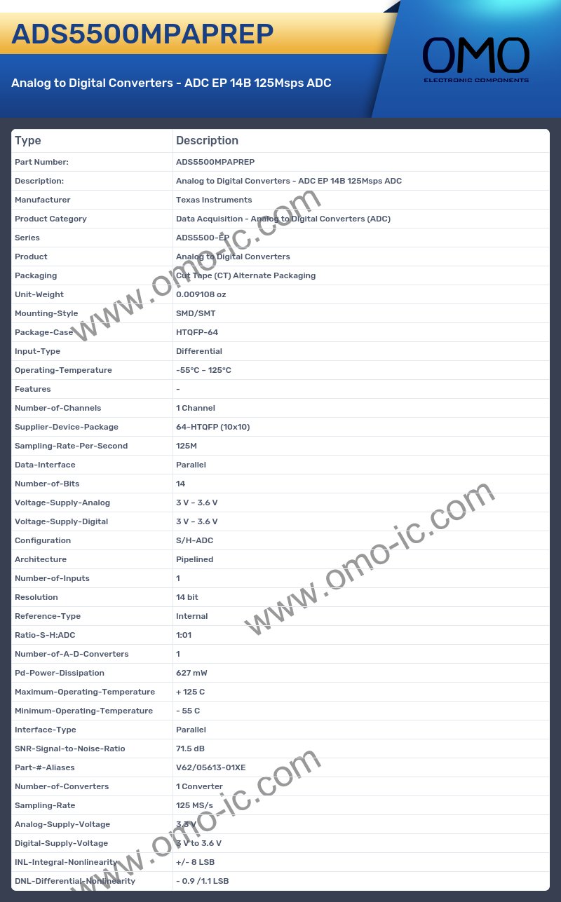 ADS5500MPAPREP