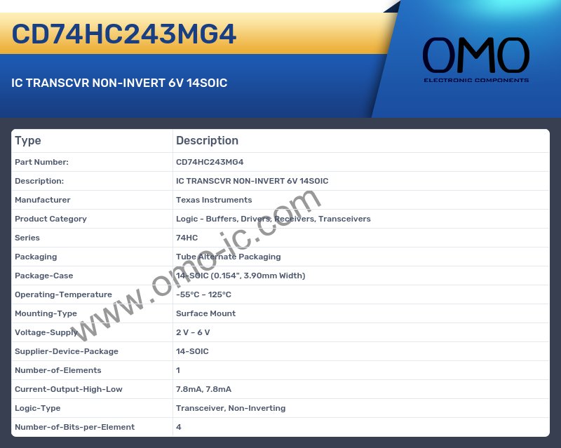 CD74HC243MG4