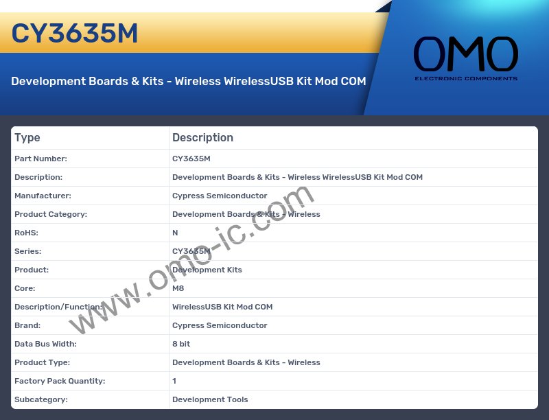 CY3635M