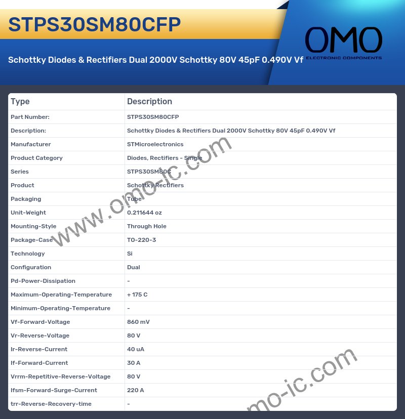 STPS30SM80CFP