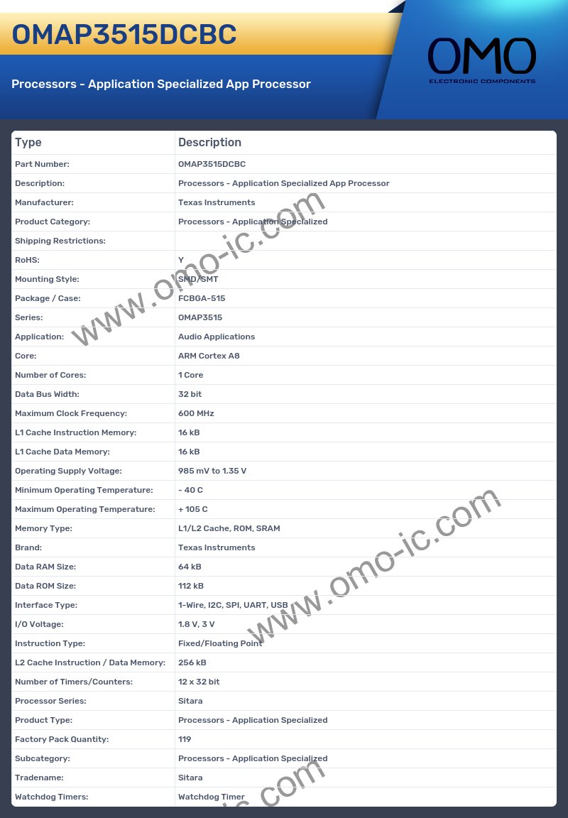 OMAP3515DCBC
