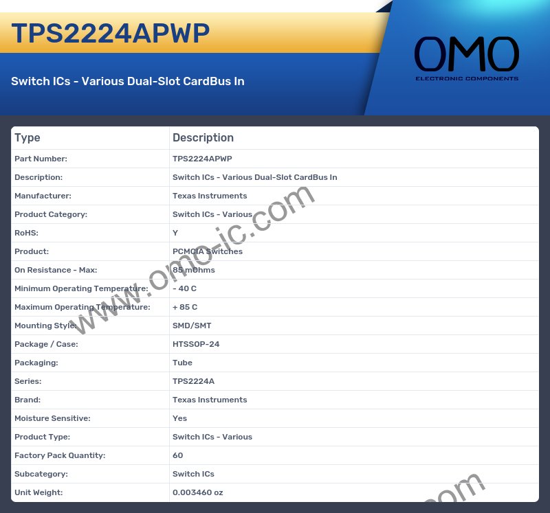TPS2224APWP