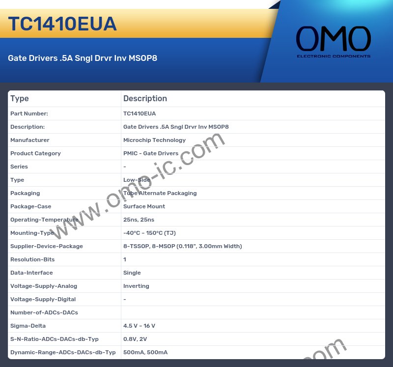 TC1410EUA