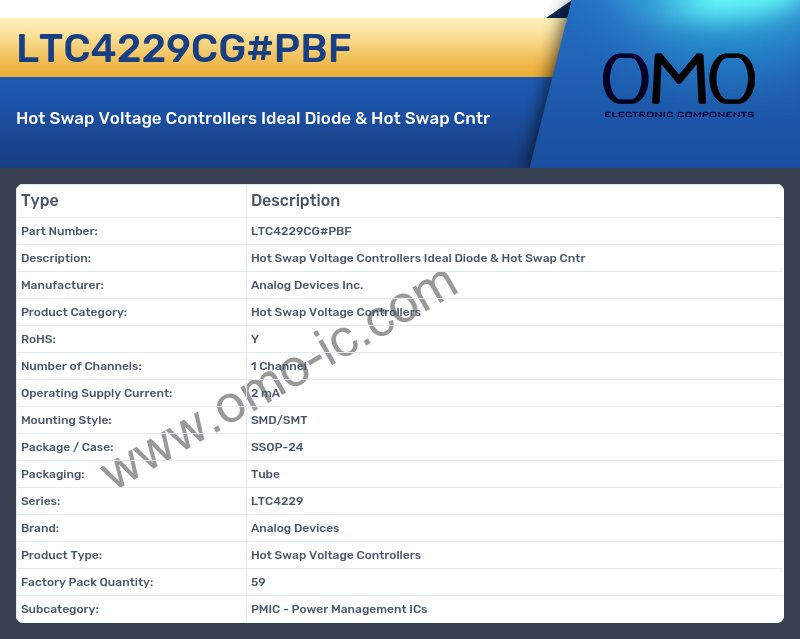LTC4229CG#PBF