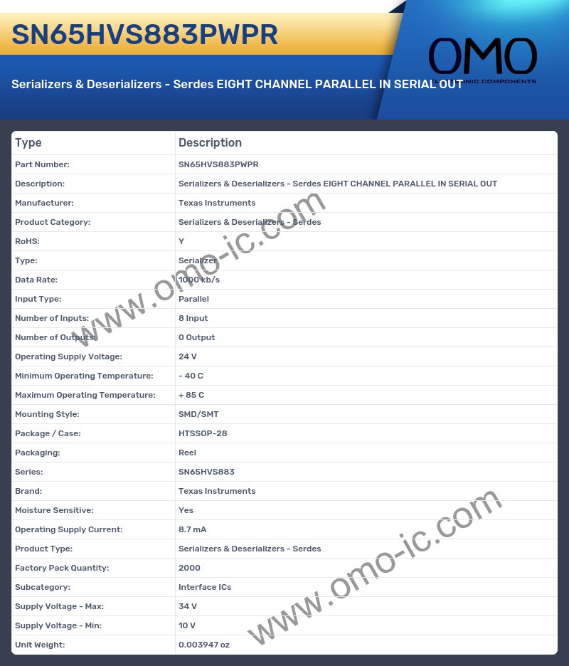 SN65HVS883PWPR