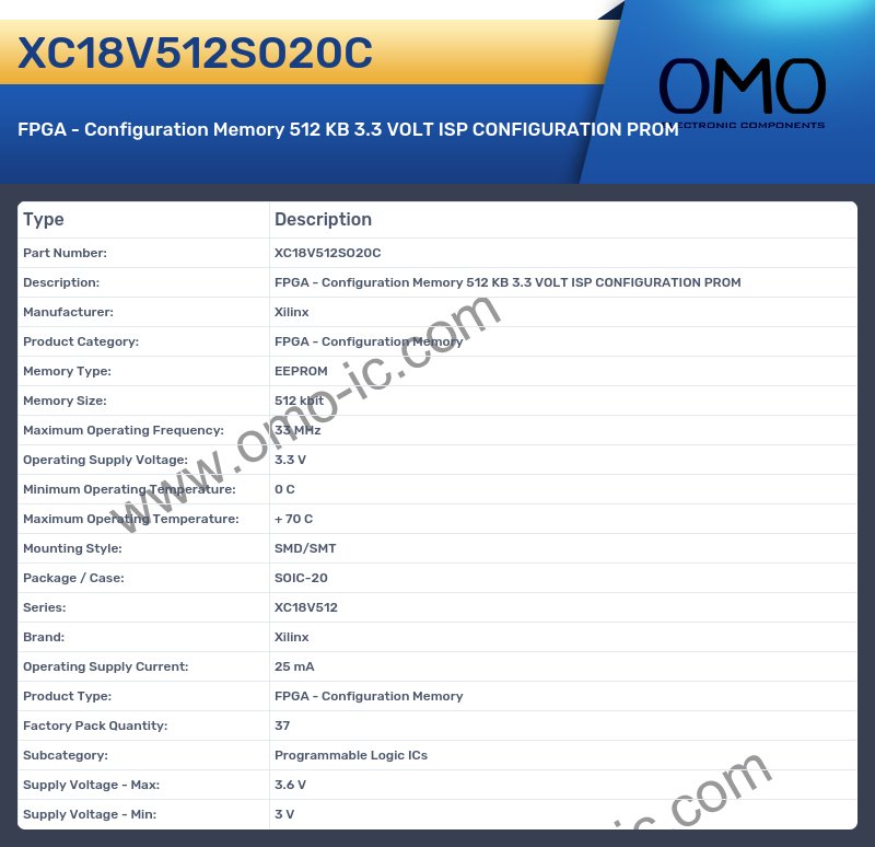XC18V512SO20C