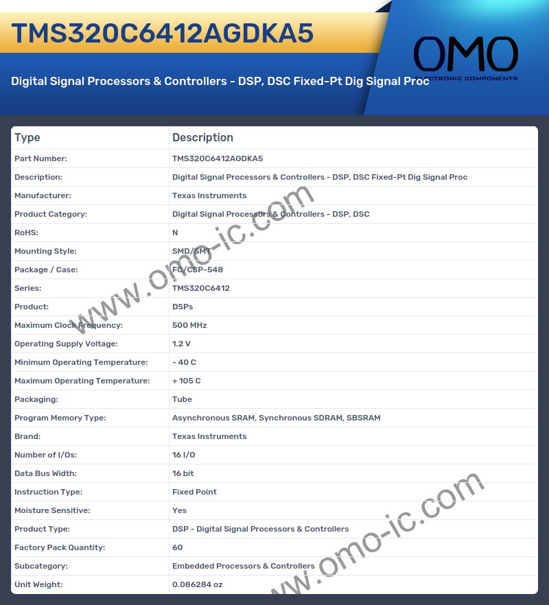 TMS320C6412AGDKA5