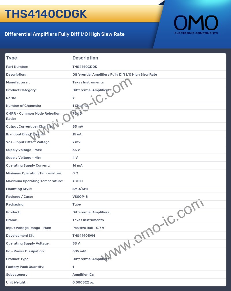 THS4140CDGK