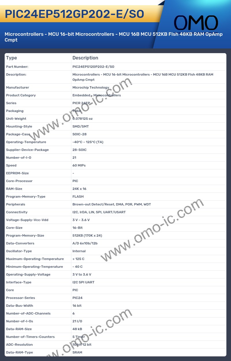 PIC24EP512GP202-E/SO