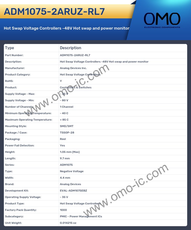ADM1075-2ARUZ-RL7