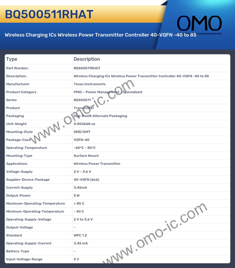 BQ500511RHAT