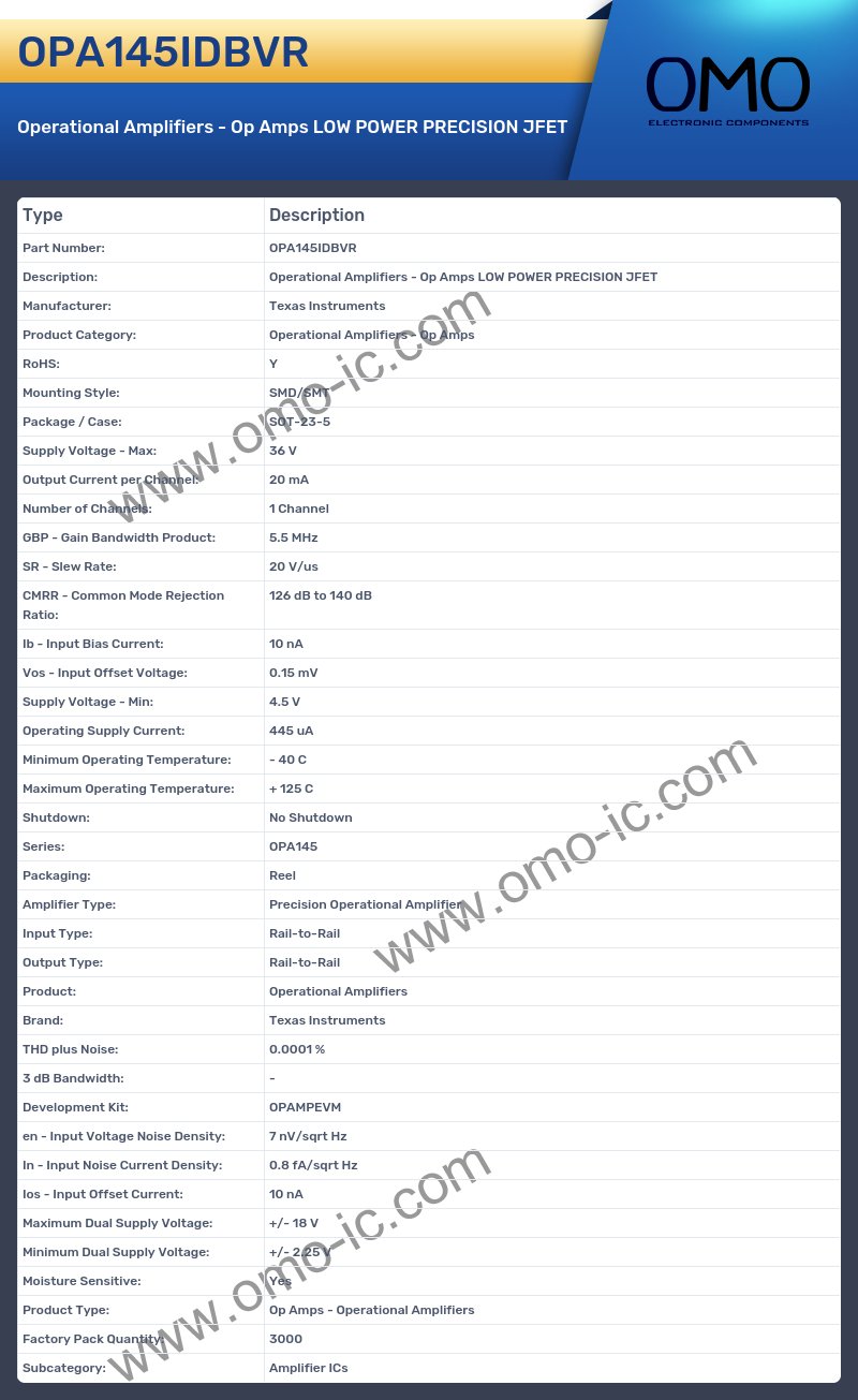 OPA145IDBVR