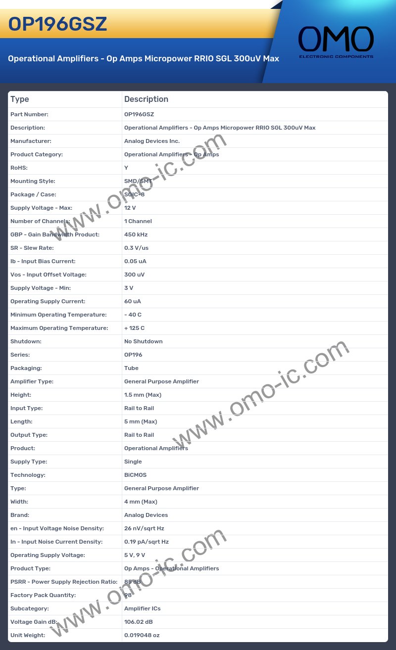 OP196GSZ