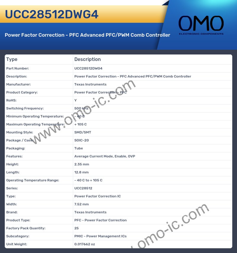 UCC28512DWG4