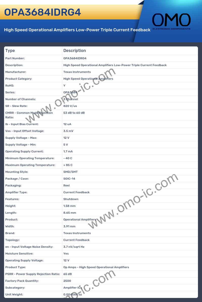 OPA3684IDRG4