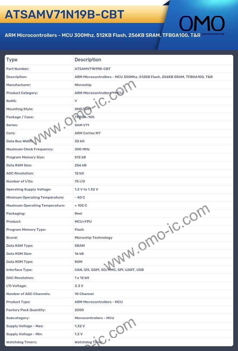 ATSAMV71N19B-CBT