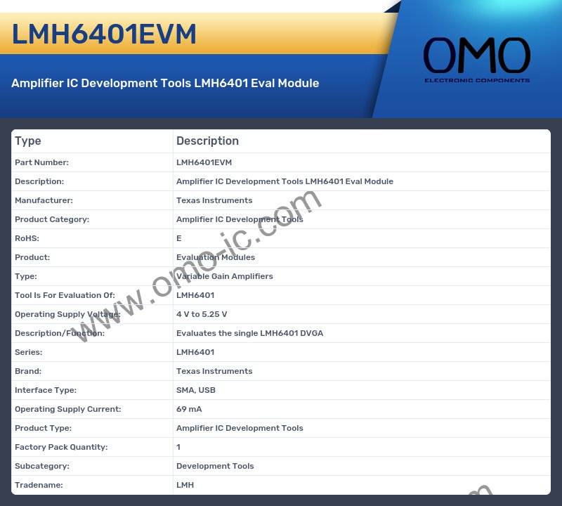 LMH6401EVM