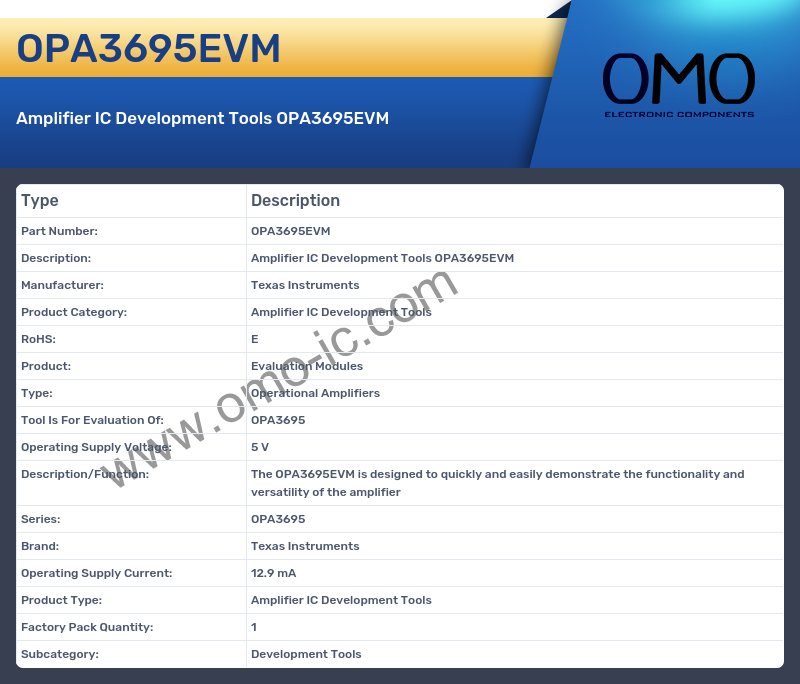 OPA3695EVM
