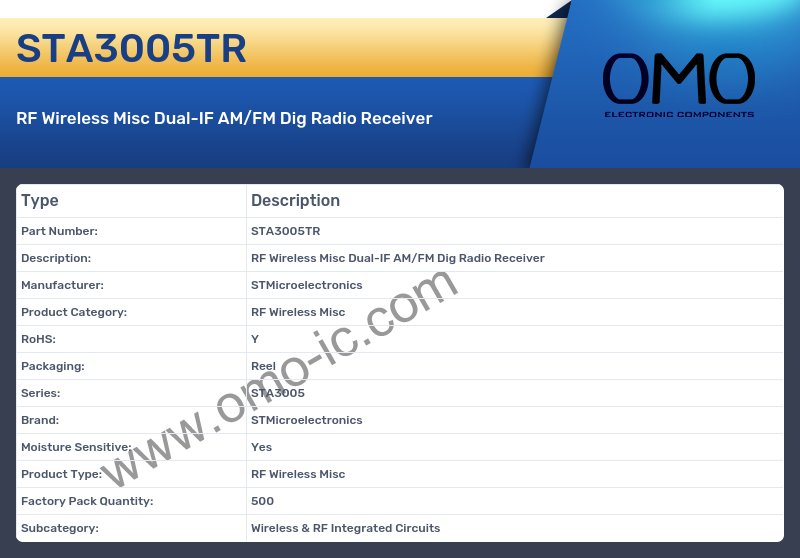 STA3005TR