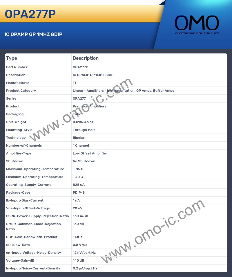 OPA277P