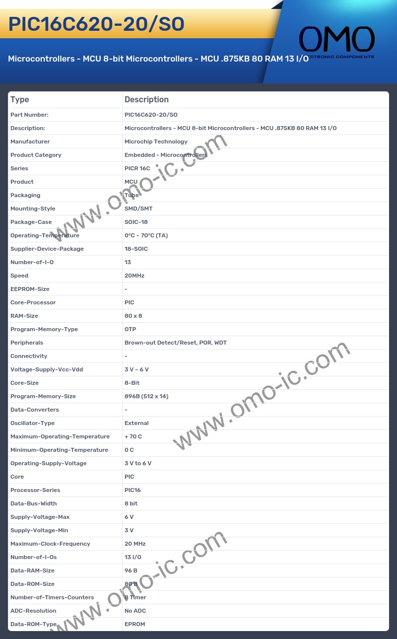 PIC16C620-20/SO