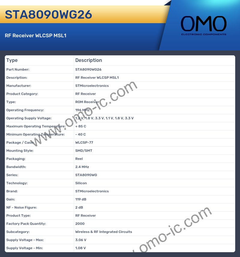 STA8090WG26