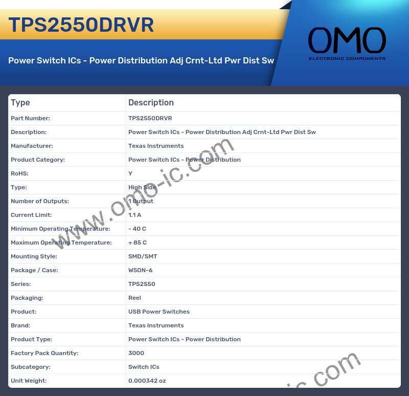 TPS2550DRVR