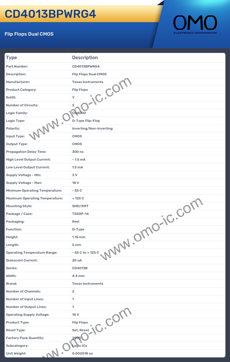 CD4013BPWRG4