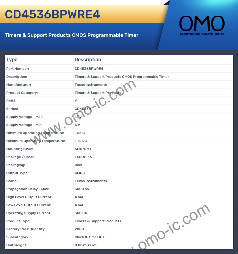 CD4536BPWRE4