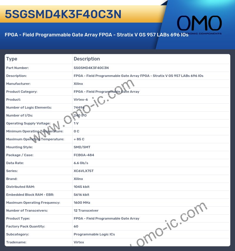5SGSMD4K3F40C3N