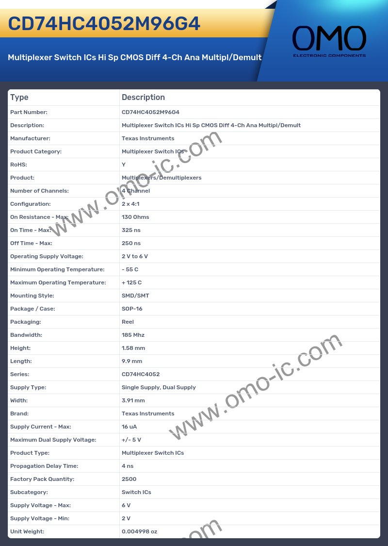 CD74HC4052M96G4