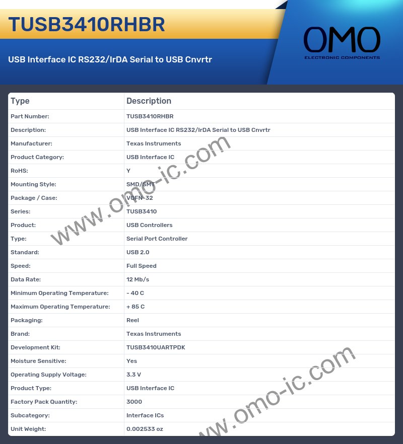 TUSB3410RHBR