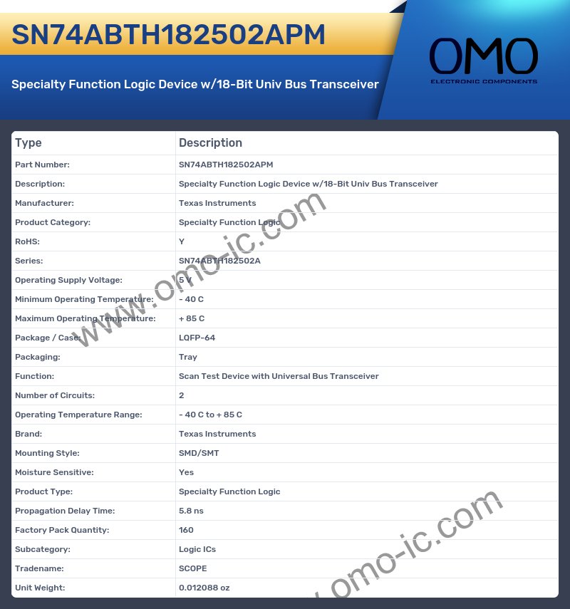 SN74ABTH182502APM