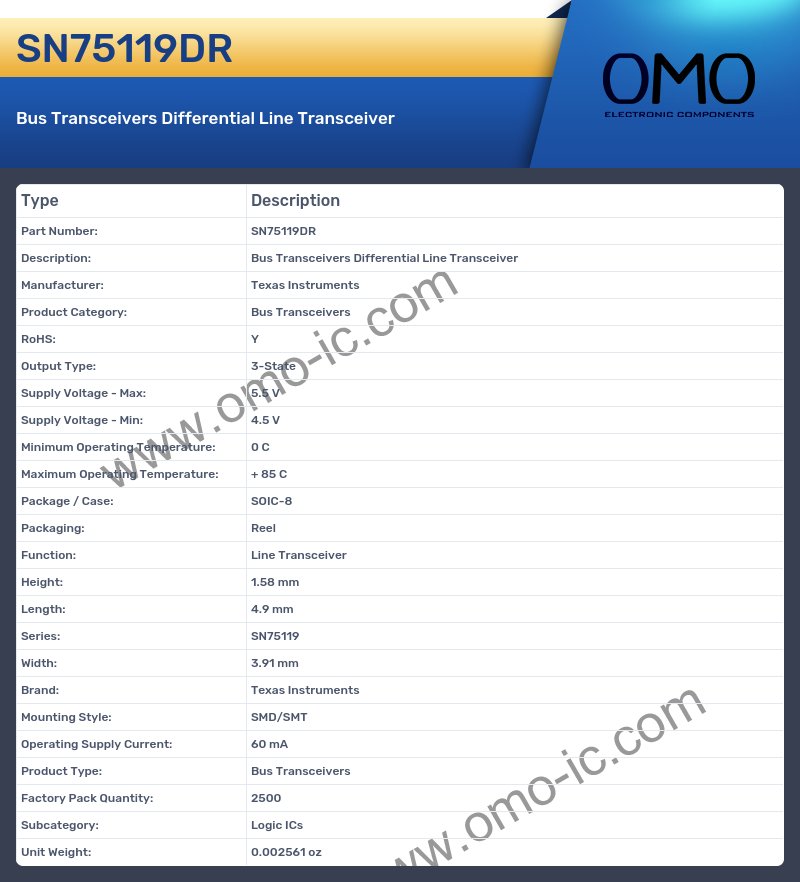 SN75119DR