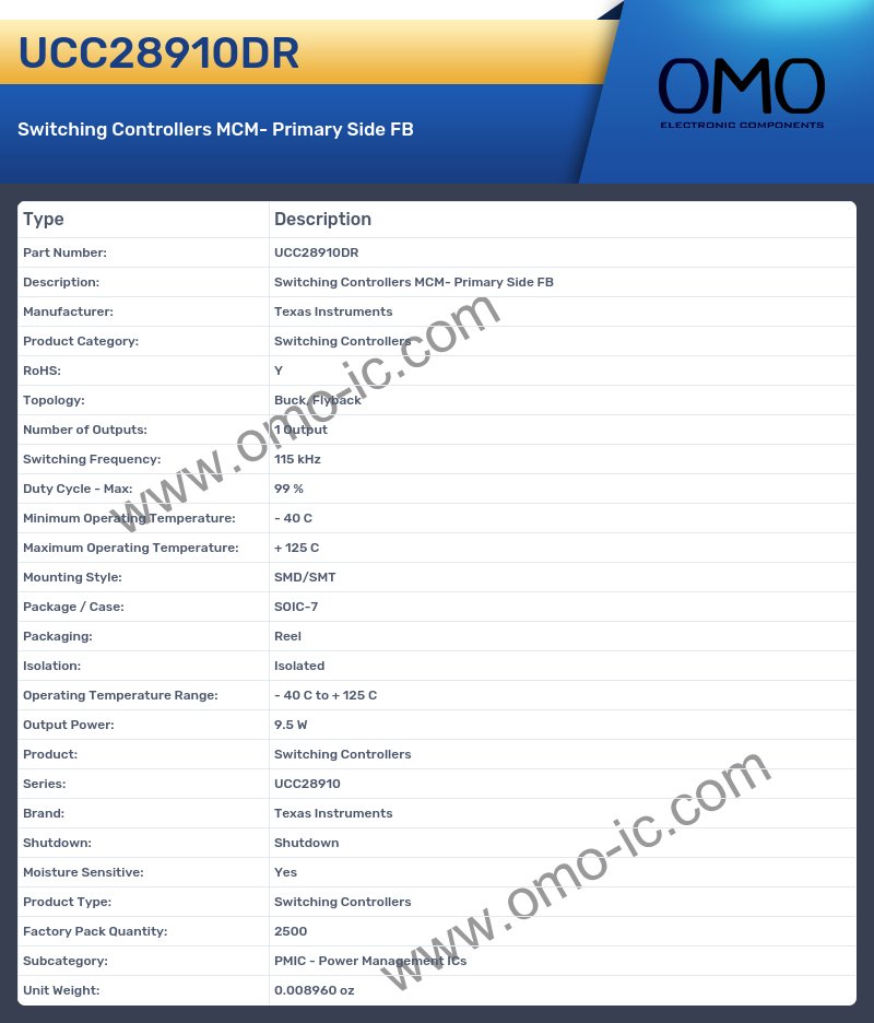 UCC28910DR