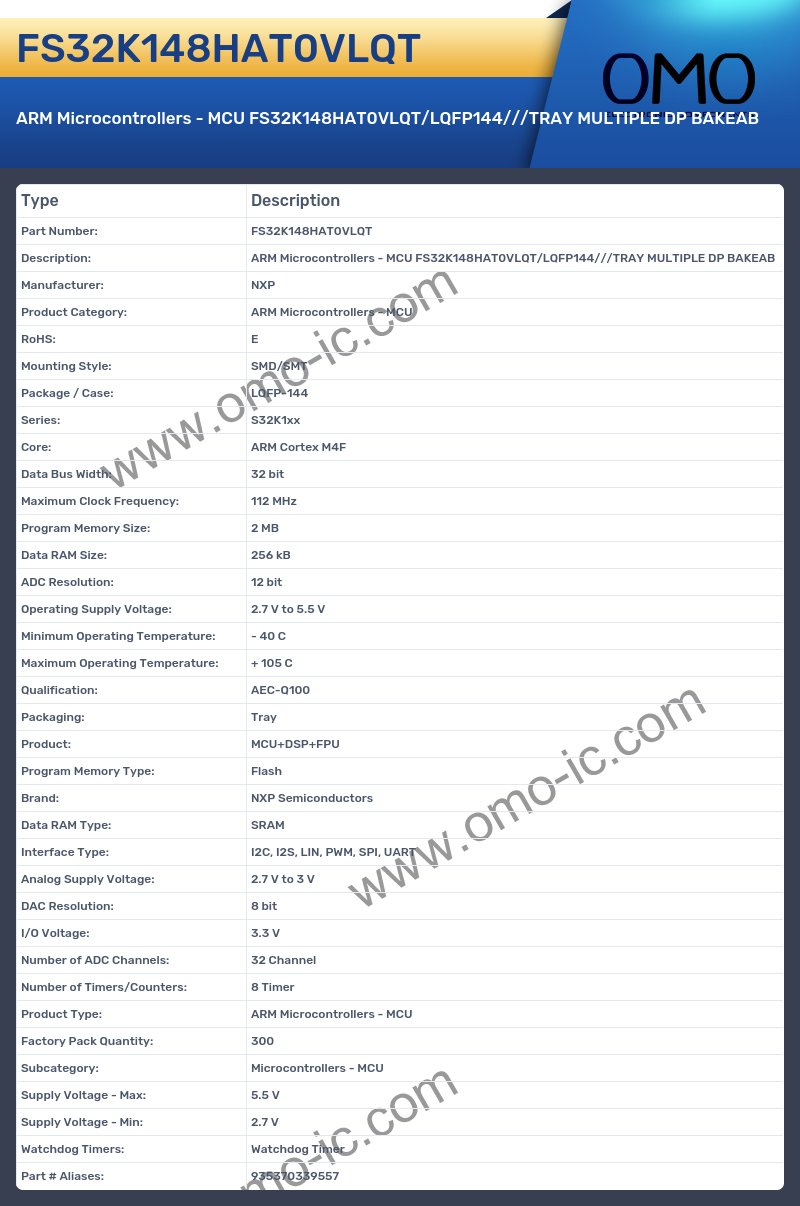 FS32K148HAT0VLQT
