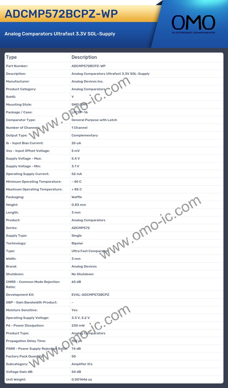 ADCMP572BCPZ-WP