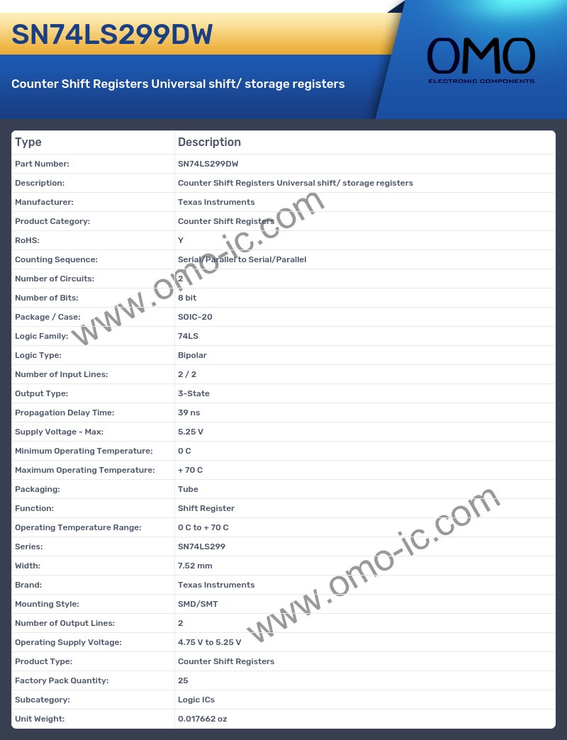 SN74LS299DW