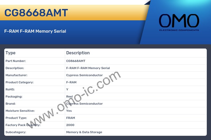 CG8668AMT