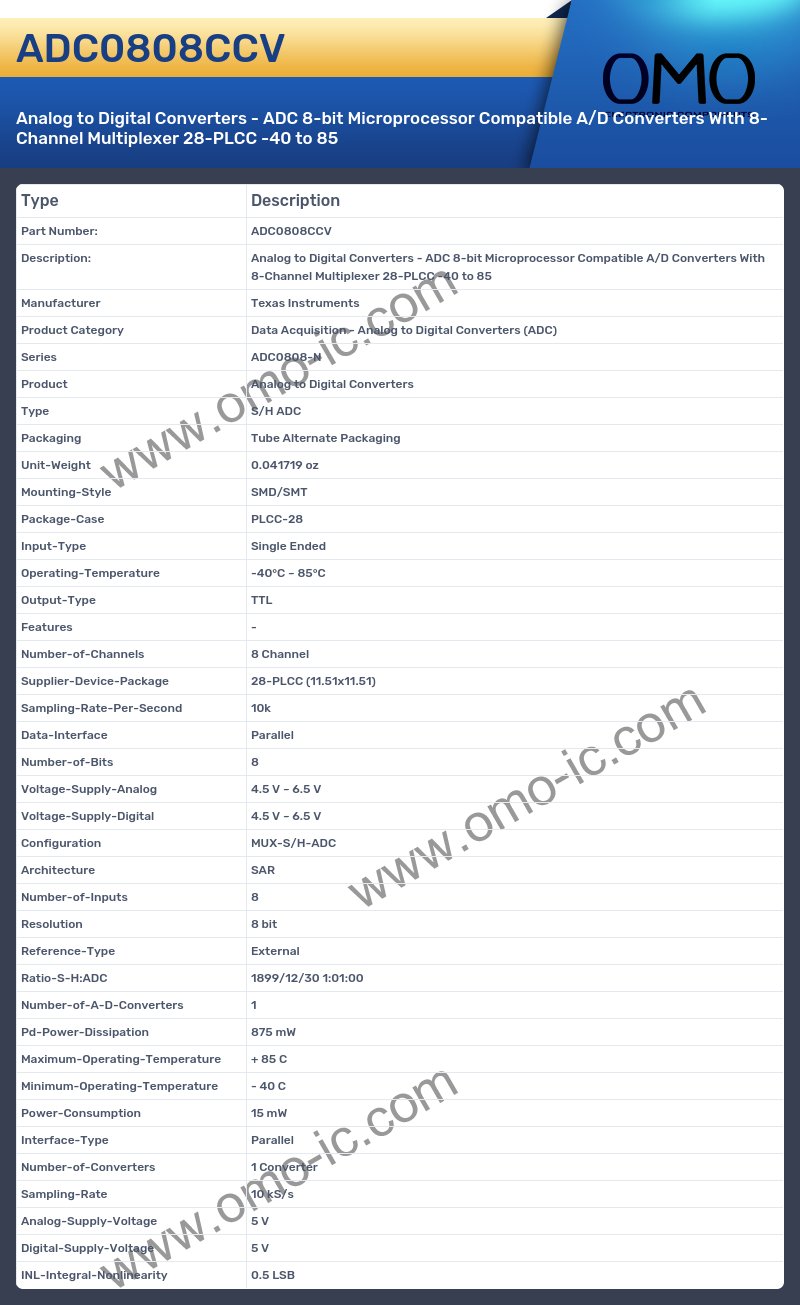 ADC0808CCV