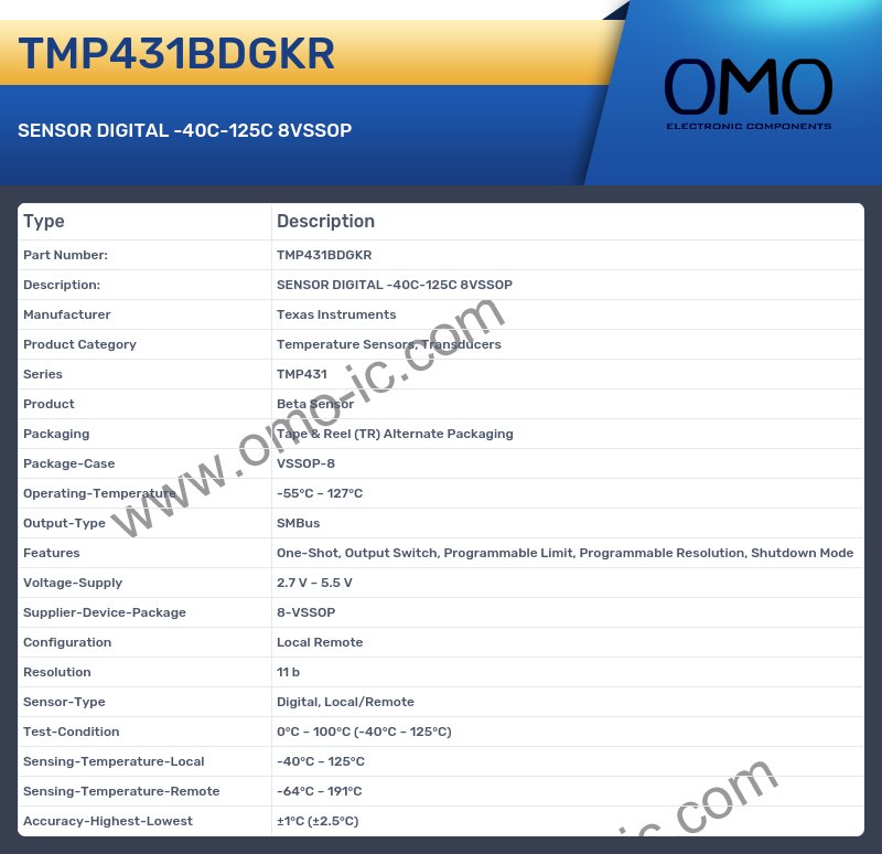 TMP431BDGKR
