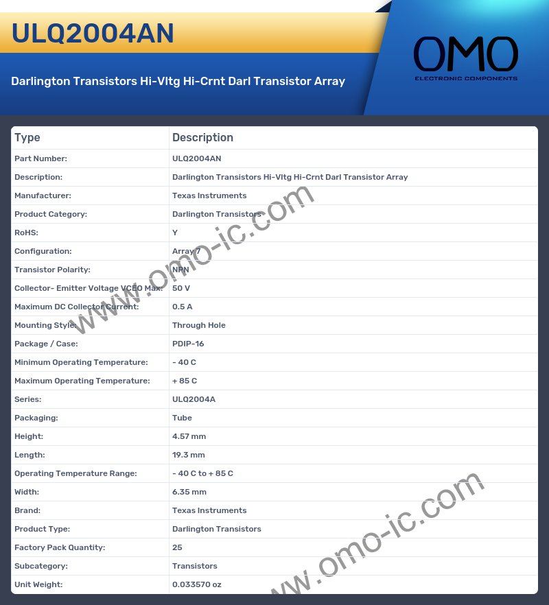ULQ2004AN