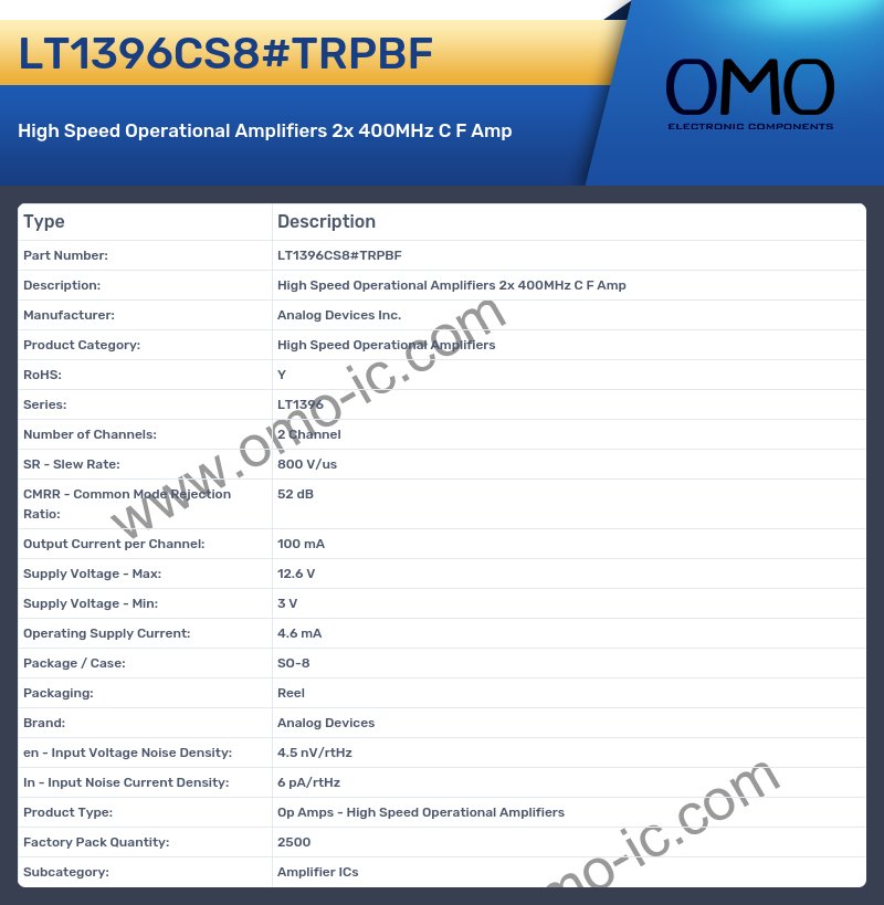 LT1396CS8#TRPBF