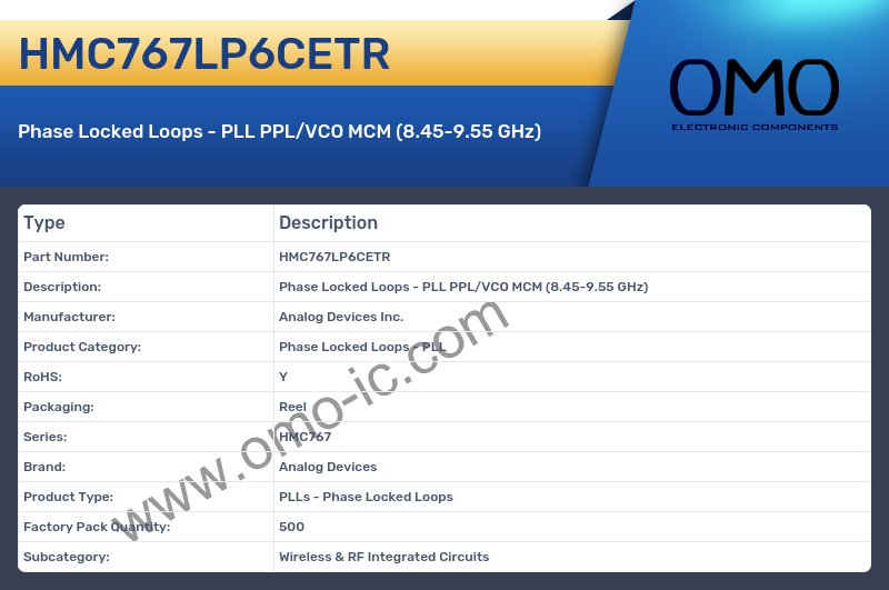 HMC767LP6CETR