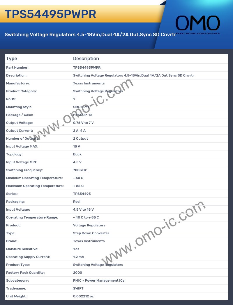 TPS54495PWPR