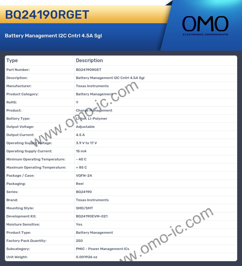 BQ24190RGET
