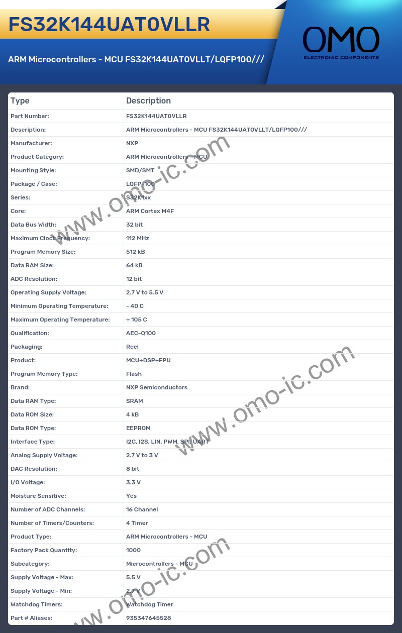 FS32K144UAT0VLLR