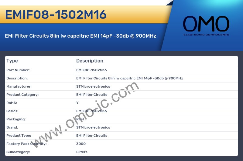EMIF08-1502M16