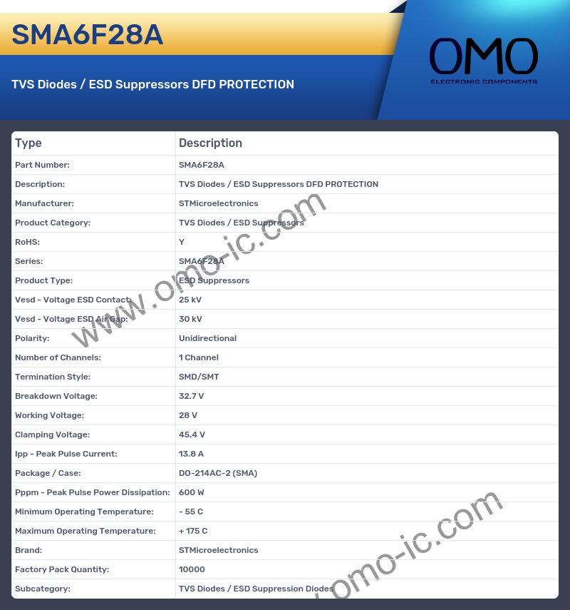 SMA6F28A